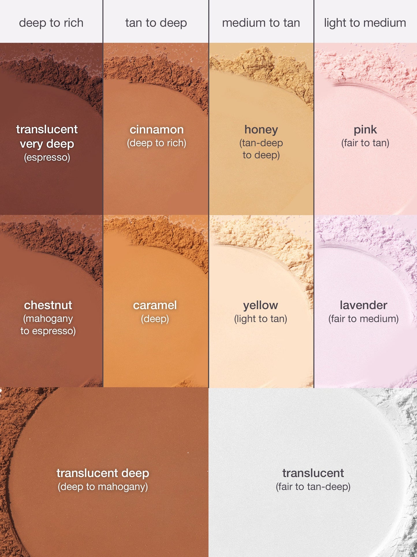 creaseless setting & brightening powder